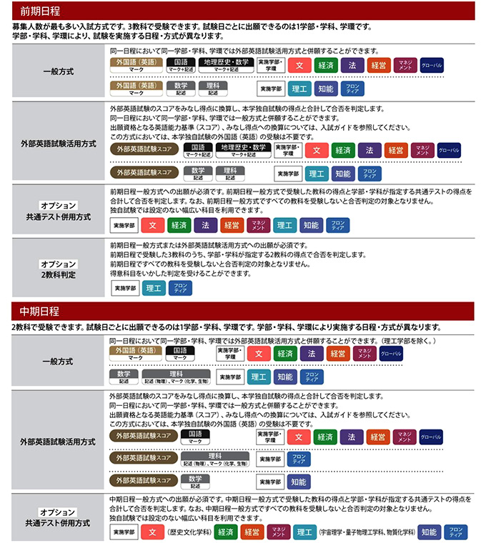 サブ画像H