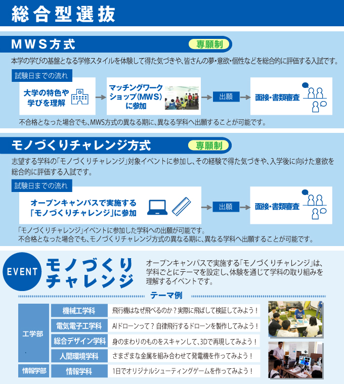 サブ画像H