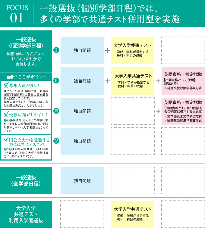 サブ画像H