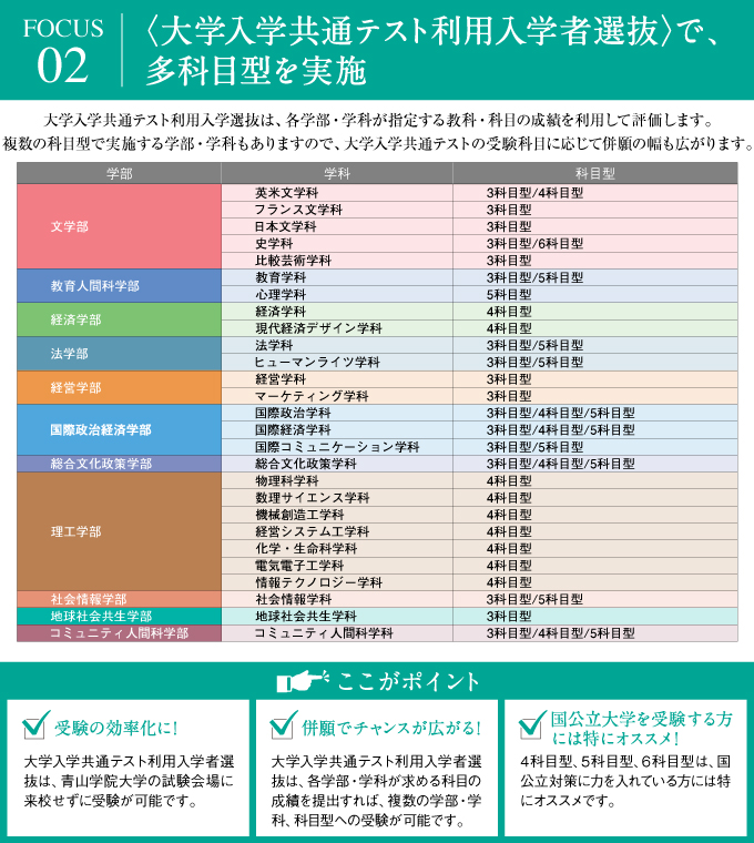 サブ画像H