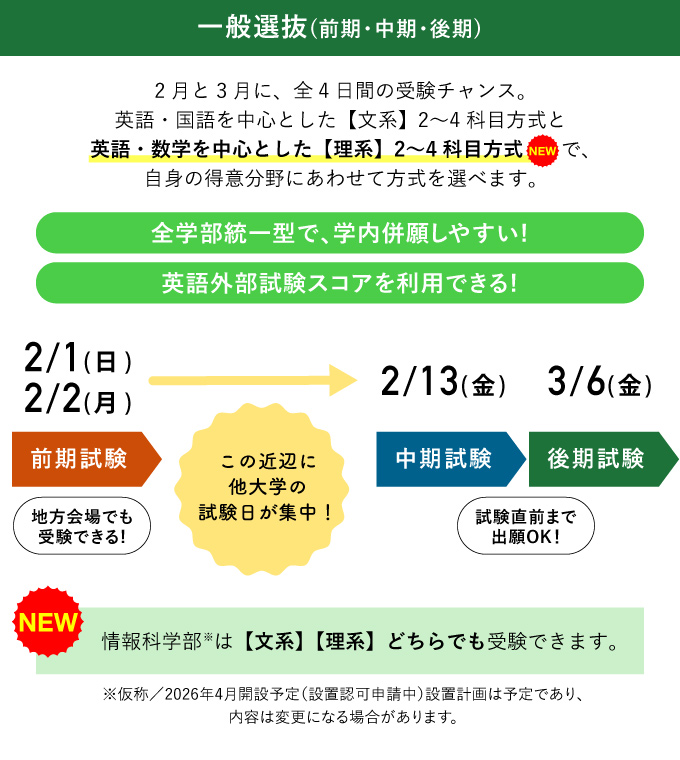 サブ画像H