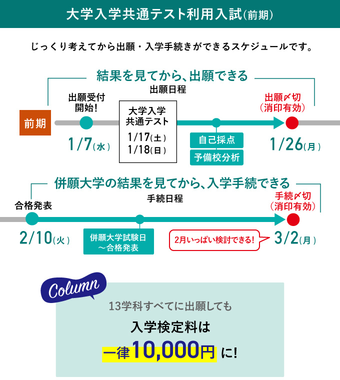 サブ画像H