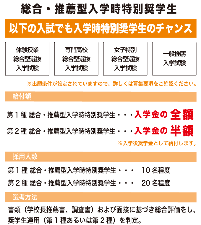 サブ画像H