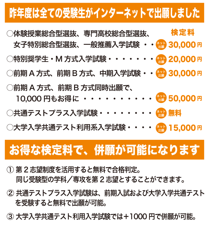 サブ画像H