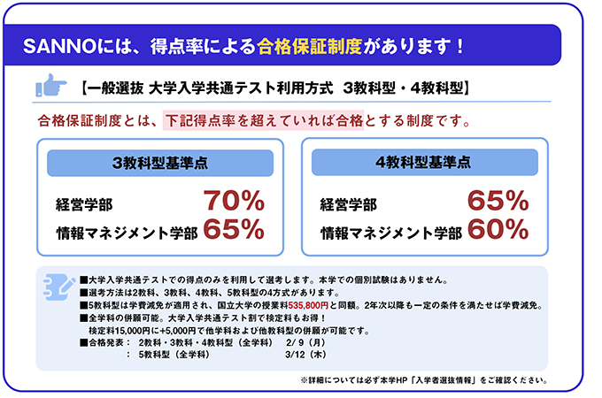 サブ画像G