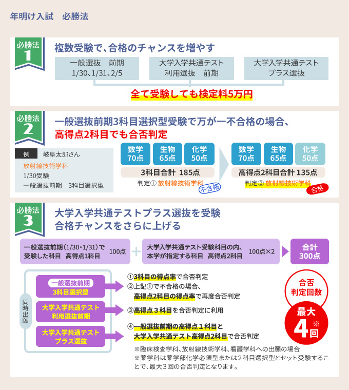 サブ画像H