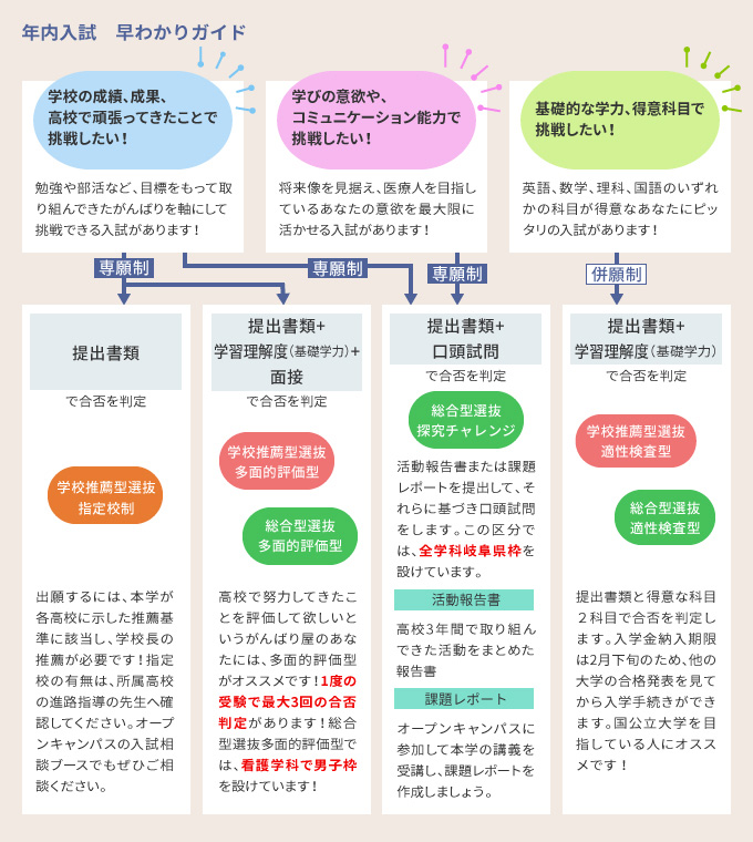 サブ画像H