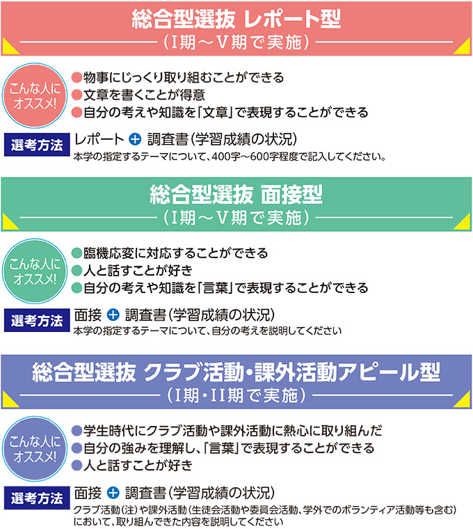 サブ画像H