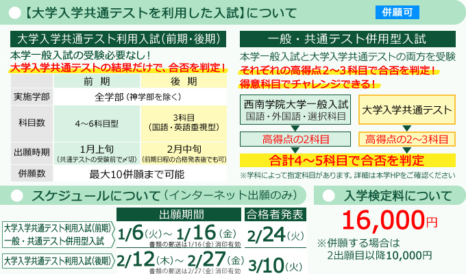 サブ画像E2