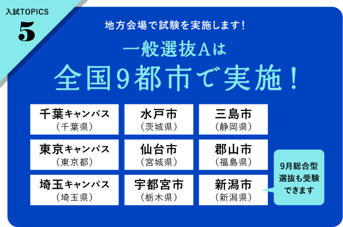 サブ画像G