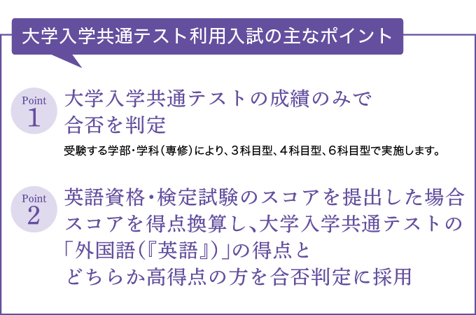 サブ画像G