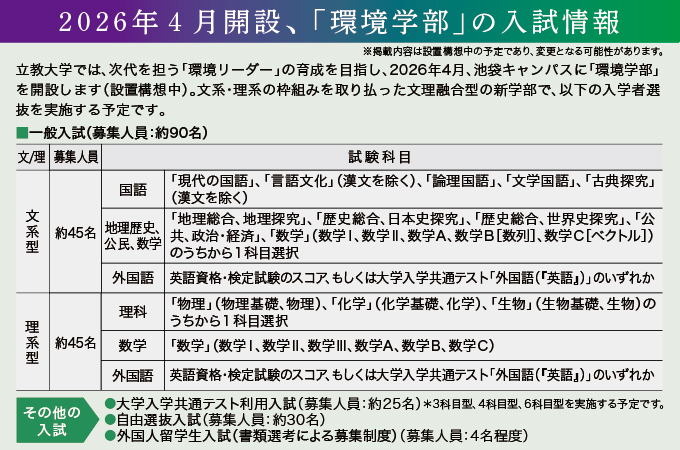 サブ画像G