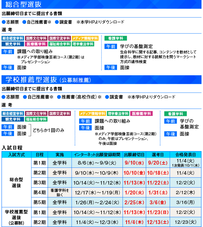 サブ画像H