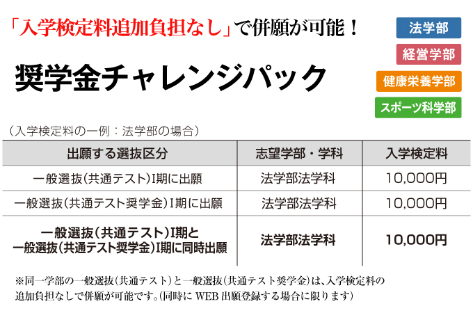 サブ画像G