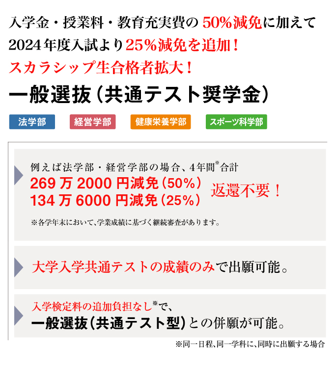 サブ画像H