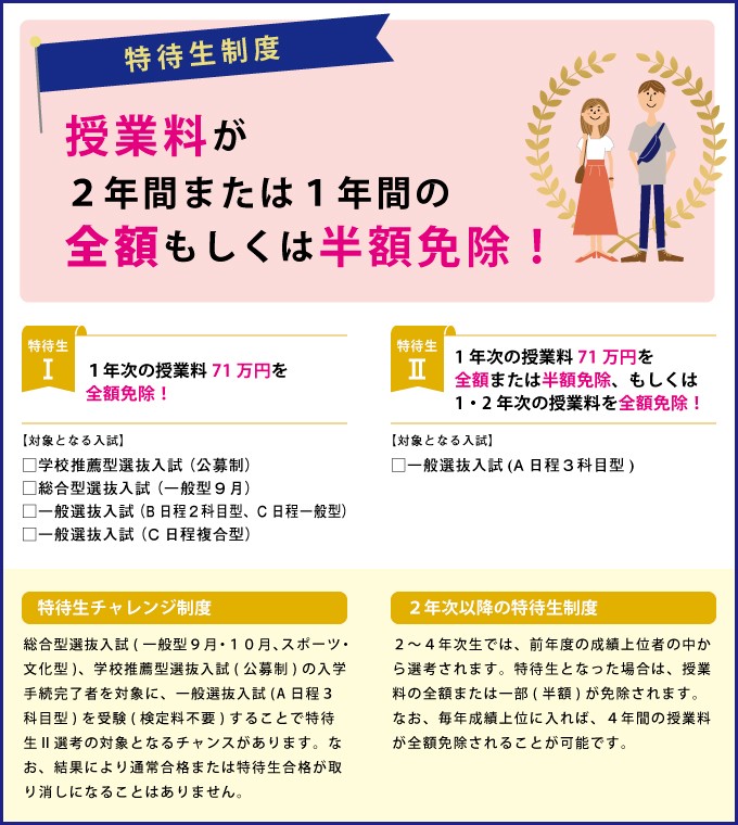 サブ画像H