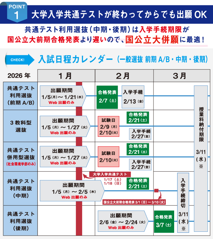 サブ画像H