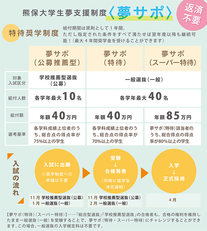 サブ画像H