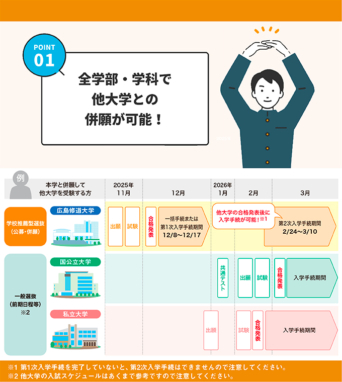 サブ画像H