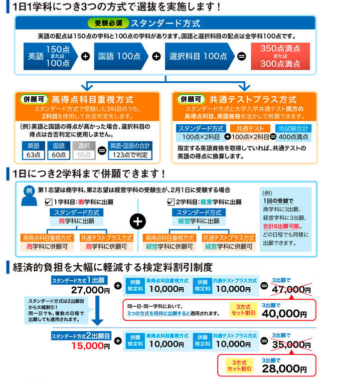 サブ画像H