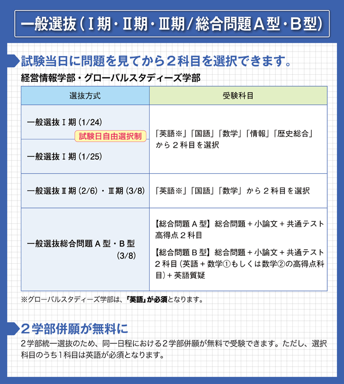 サブ画像H