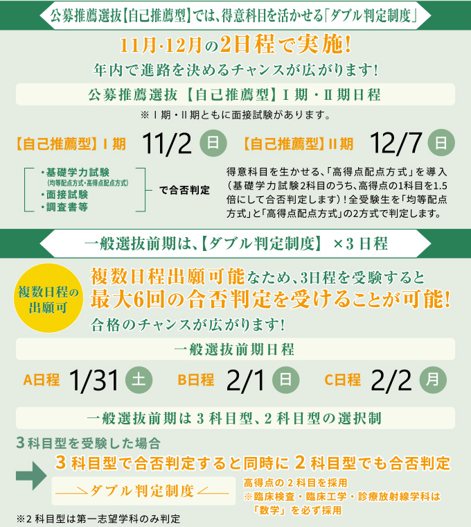 サブ画像H