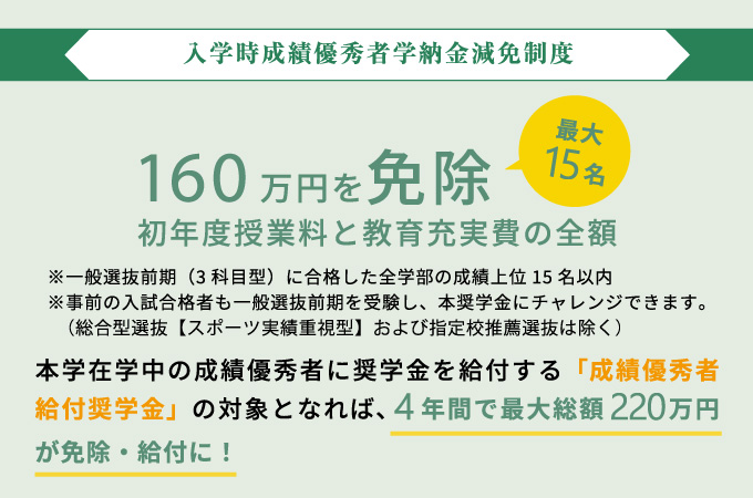 サブ画像G