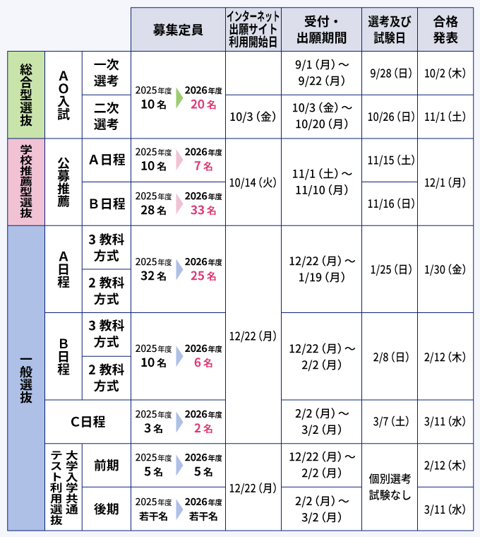 サブ画像H