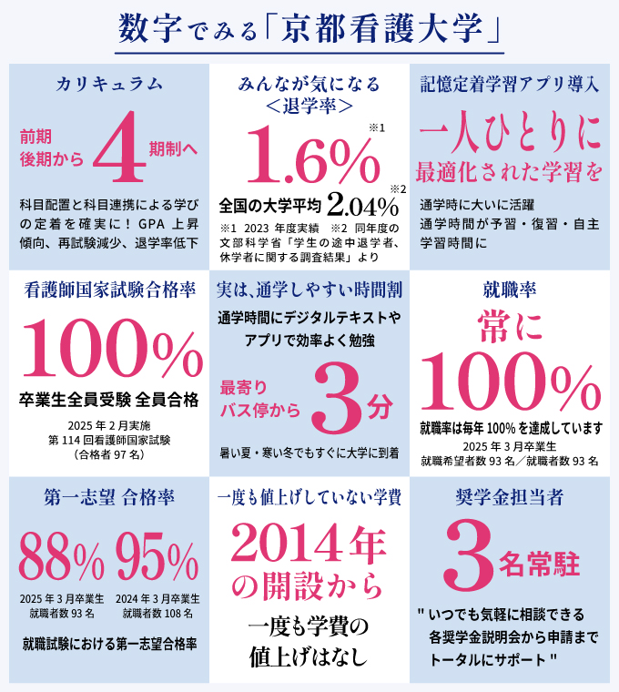 サブ画像H