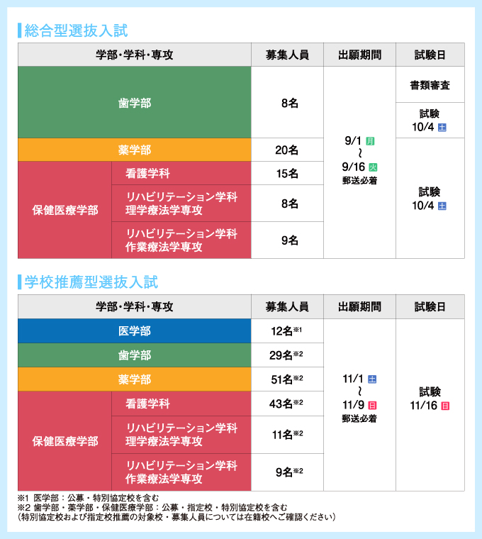 サブ画像H
