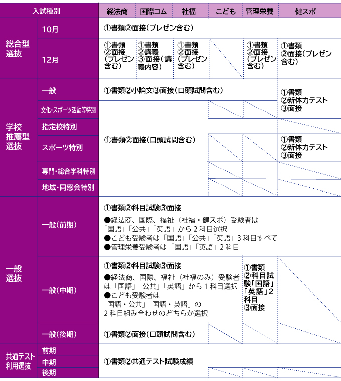 サブ画像H