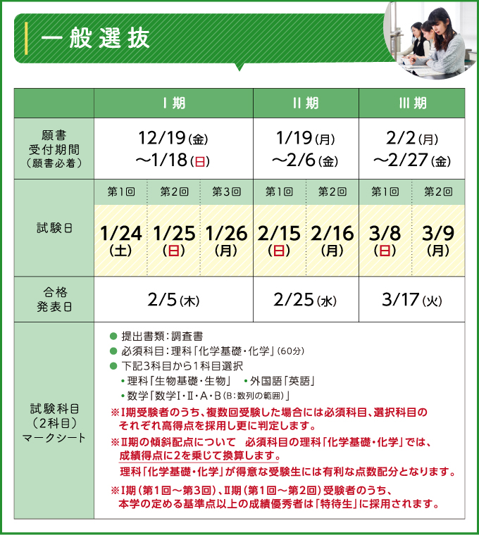サブ画像H