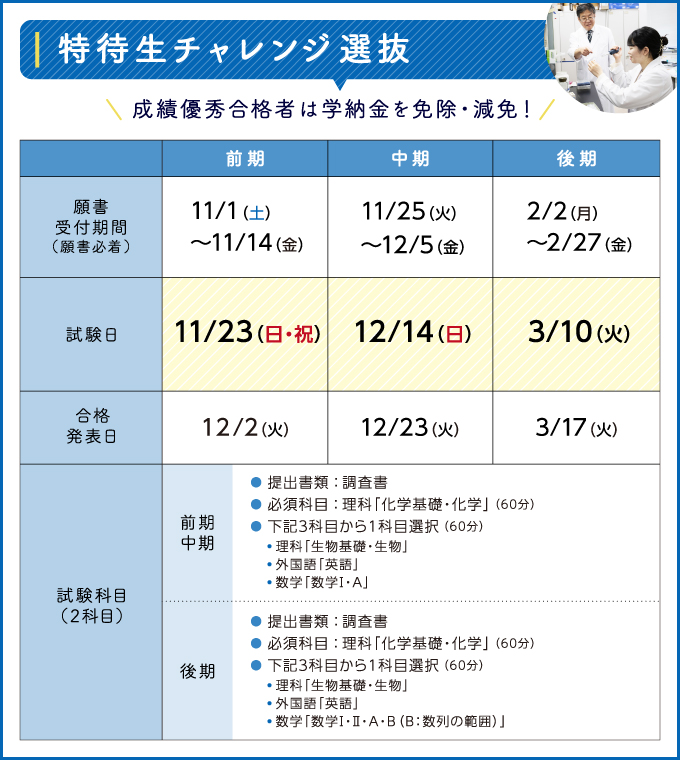 サブ画像H