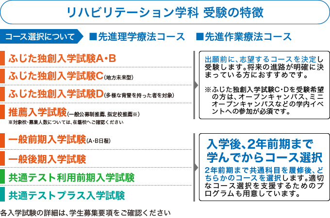 サブ画像G