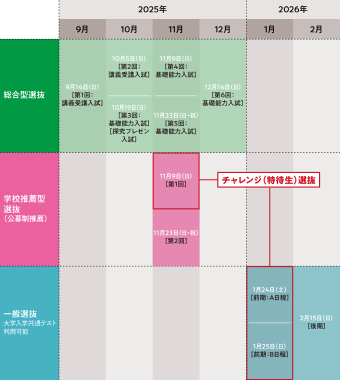 サブ画像H