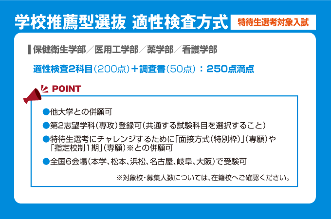 サブ画像G