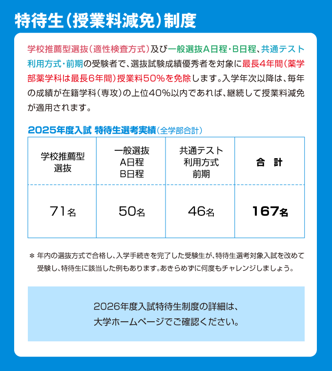 サブ画像H