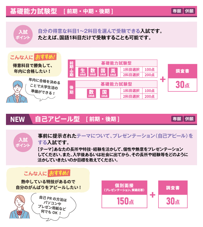 サブ画像H