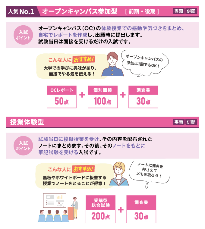 サブ画像H