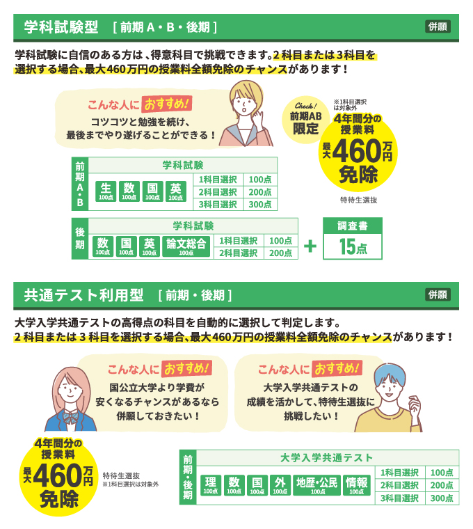サブ画像H