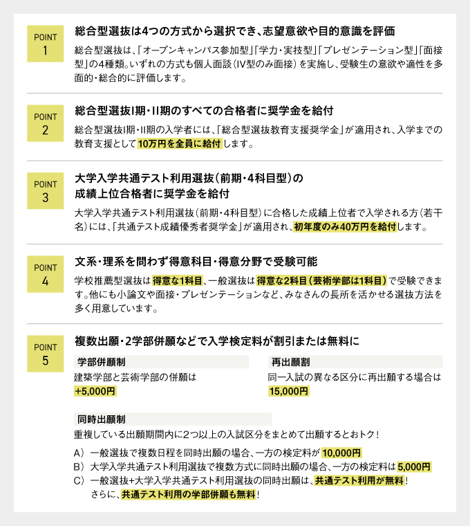 サブ画像H