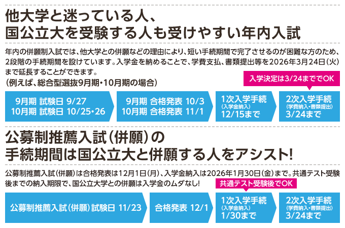 サブ画像G