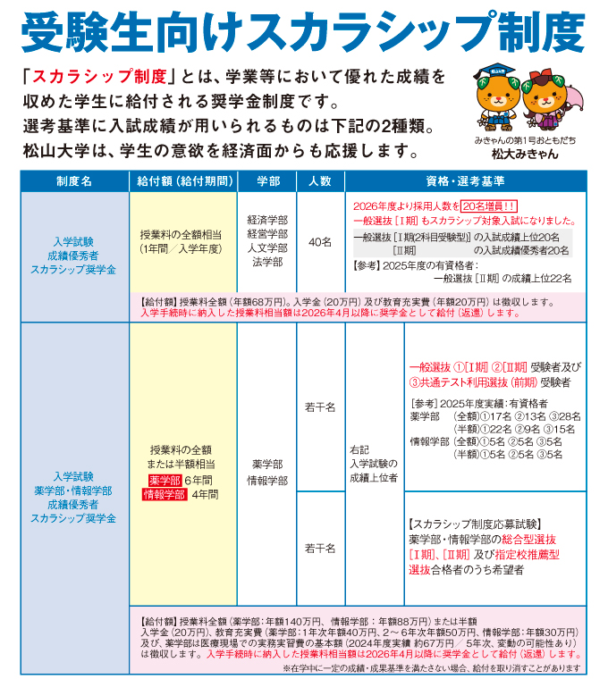 サブ画像H