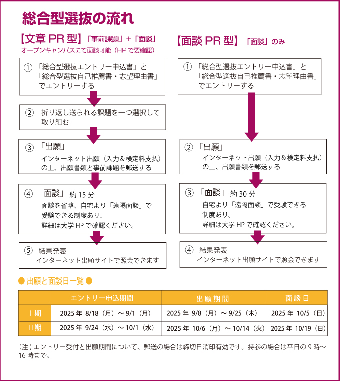 サブ画像H