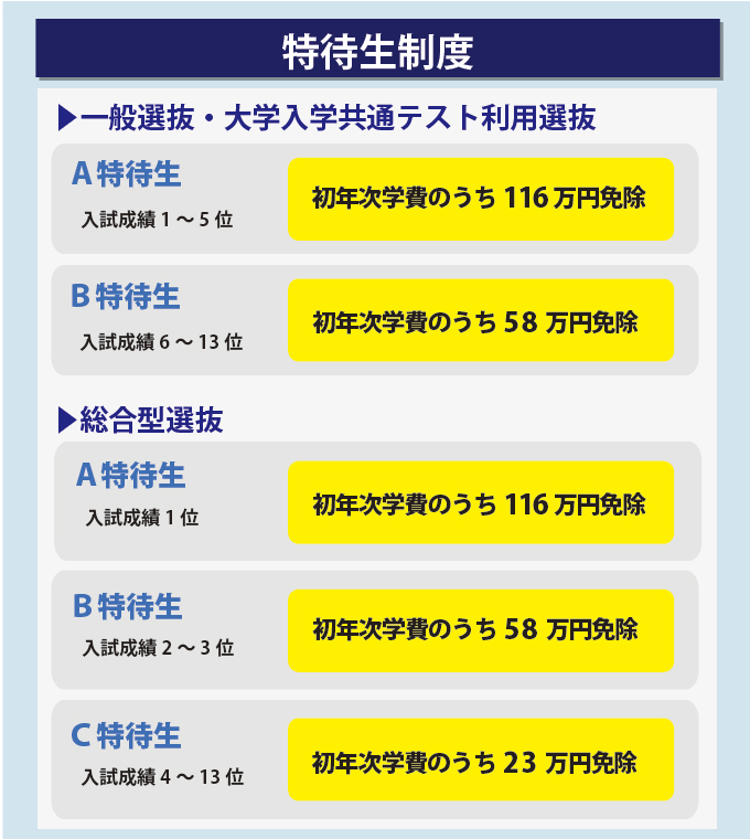 サブ画像H