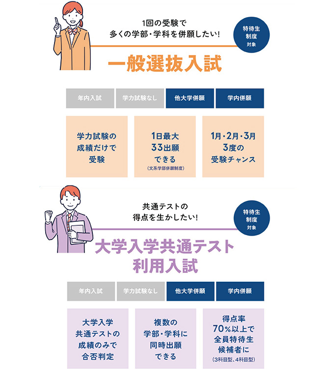 サブ画像H