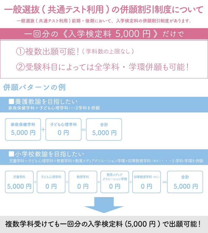 サブ画像H
