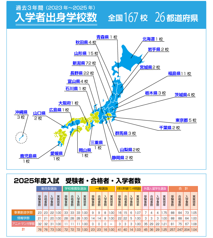 サブ画像H