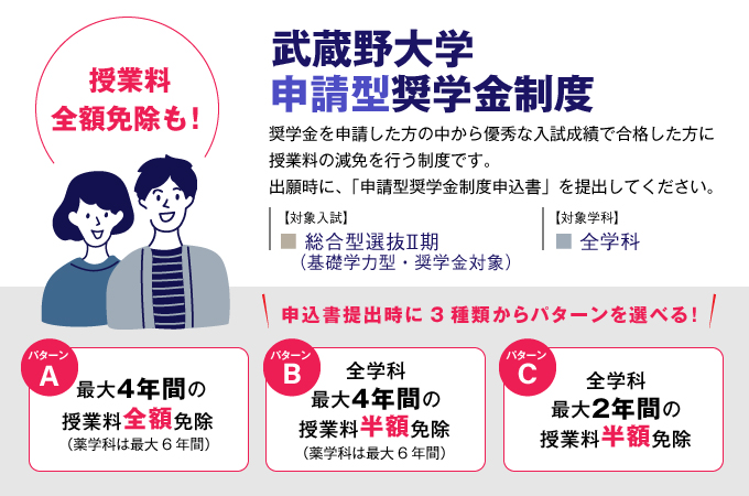 サブ画像G