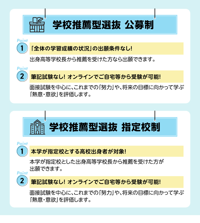 サブ画像H